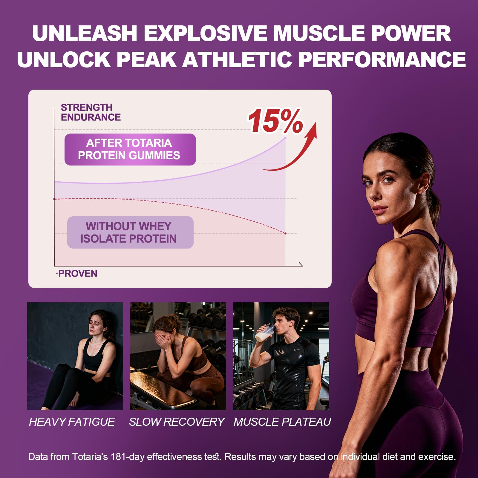 Totaria hydrolyzed collagen visual showcases joint support benefits.
