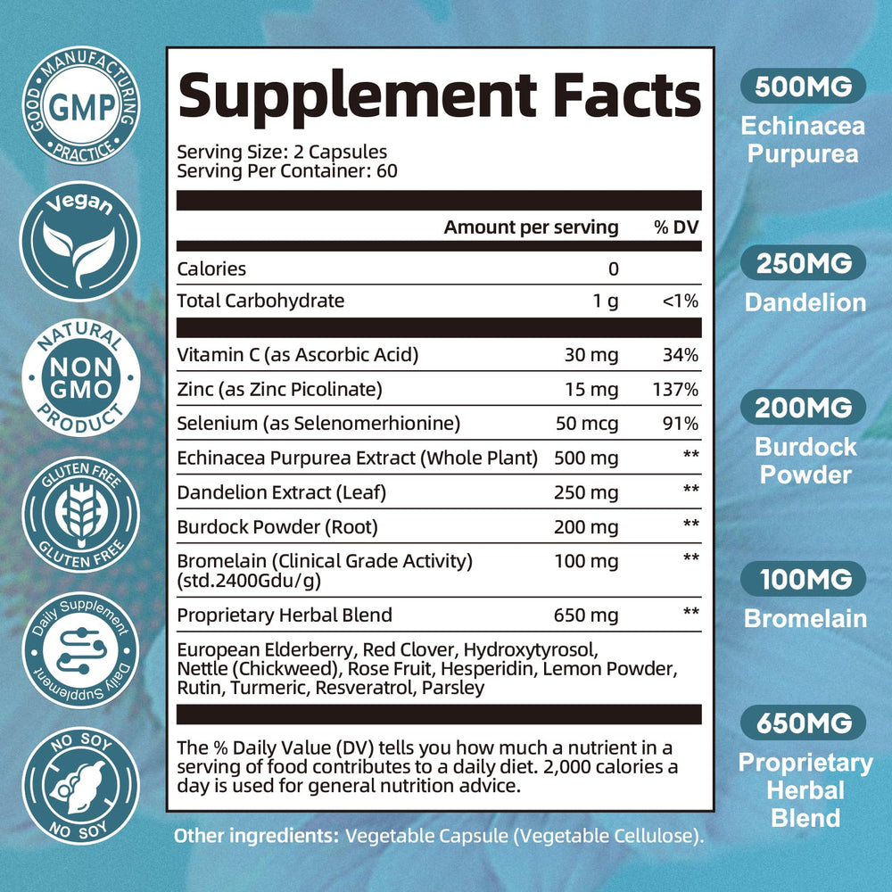 Totaria Lymphatic Drainage nutrient blend focusing on vitamins.