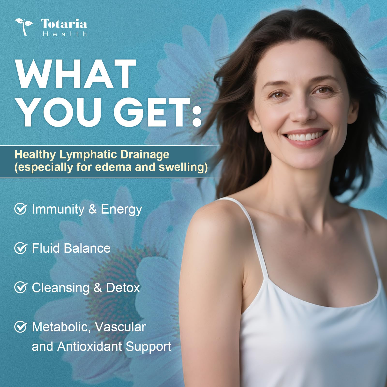 Totaria Lymphatic Drainage capsules inside view for easy daily use.