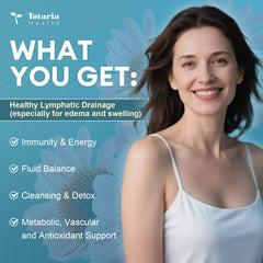 Totaria Lymphatic Drainage capsules inside view for easy daily use.