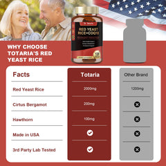 Totaria multivitamin tablets accompany capsules for a complete daily supplement