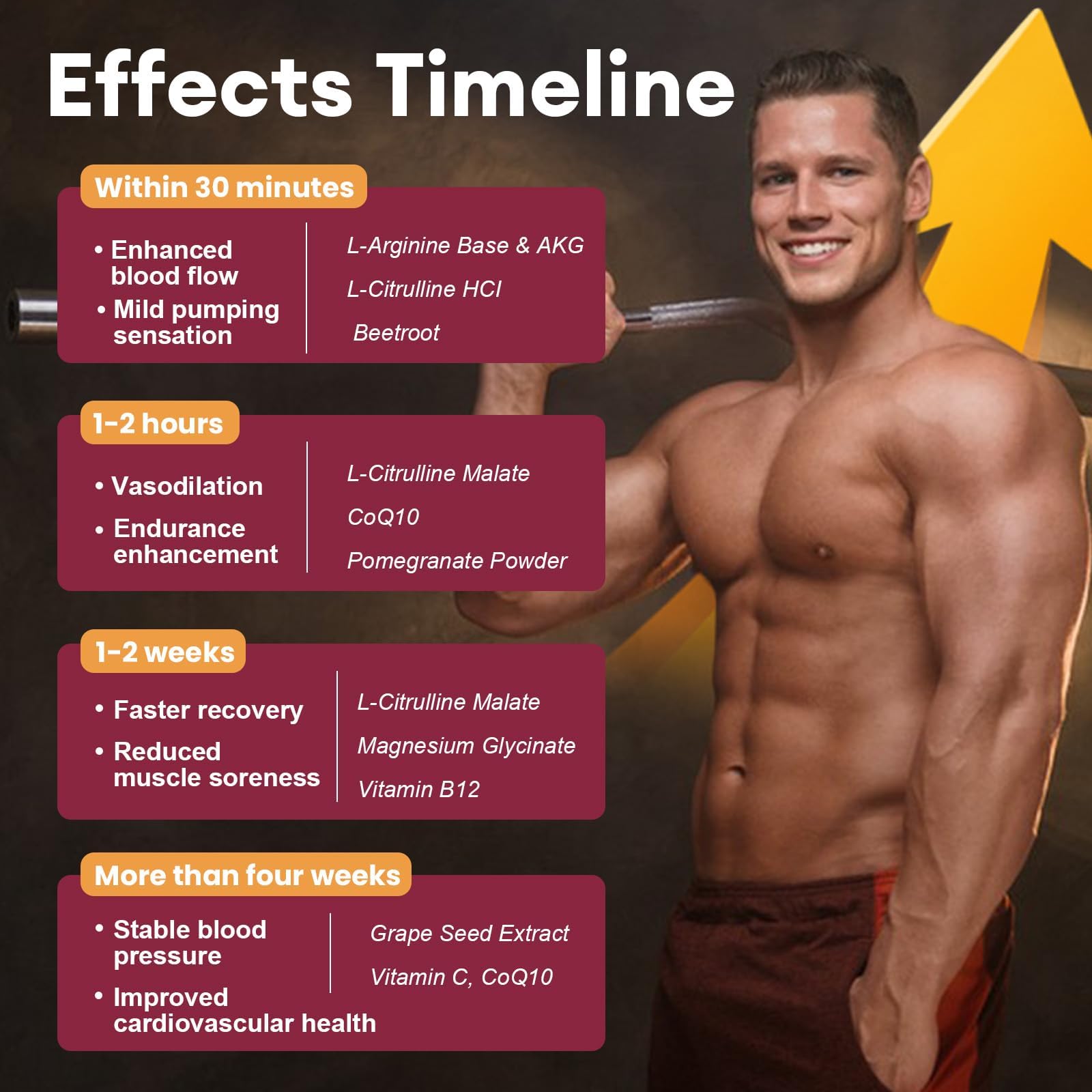 Totaria athlete pre-workout usage depicts sustained energy and endurance.