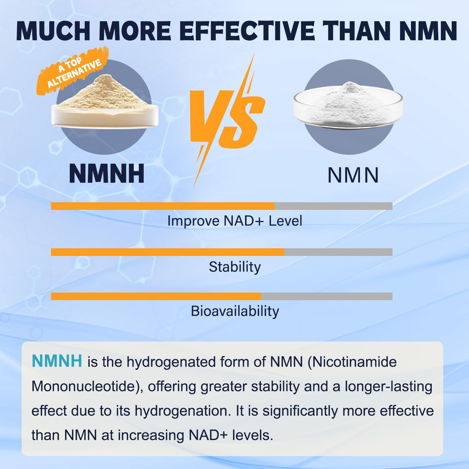 Totaria NMNH label details ingredients and product benefits