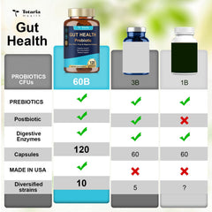Totaria probiotic strains BB-12 panel for gut balance.