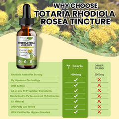 Totaria rhodiola tincture mixed with water for easy beverage integration.
