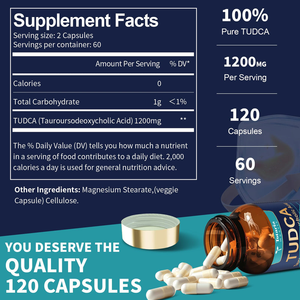 Totaria TUDCA capsules being poured for easy daily dosing