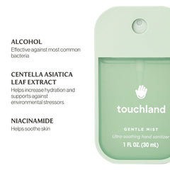 Close-up of Touchland Glow Mist bottle highlighting lightweight mist