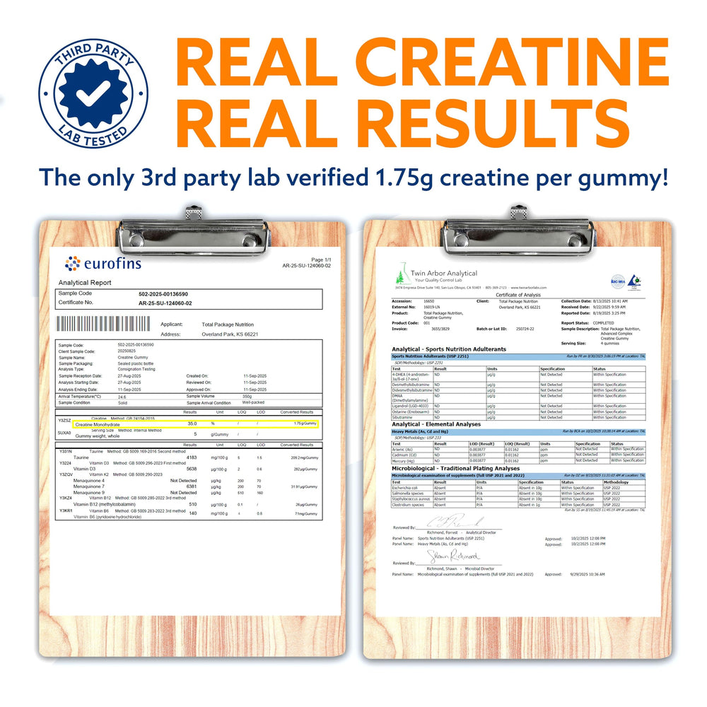 TPN Total Package Nutrition Creatine Monohydrate Gummies nutrition facts panel highlighting BCAA and D3.