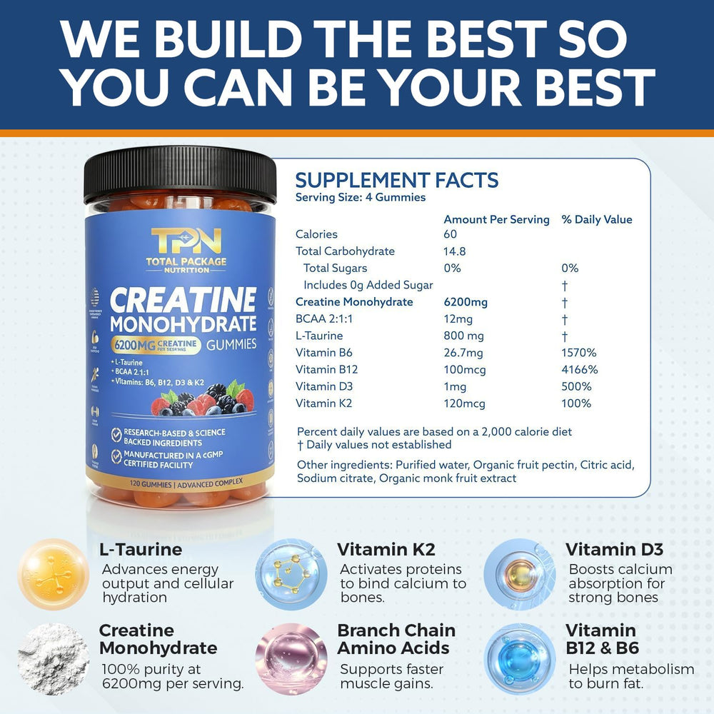 TPN Total Package Nutrition Creatine Monohydrate Gummies vegan gluten-free non-GMO icons on the label.