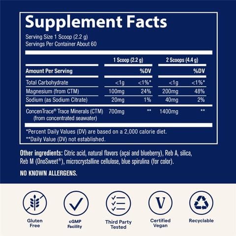 Trace Minerals ConcenTrace ionic absorption closeup shows mineral ions