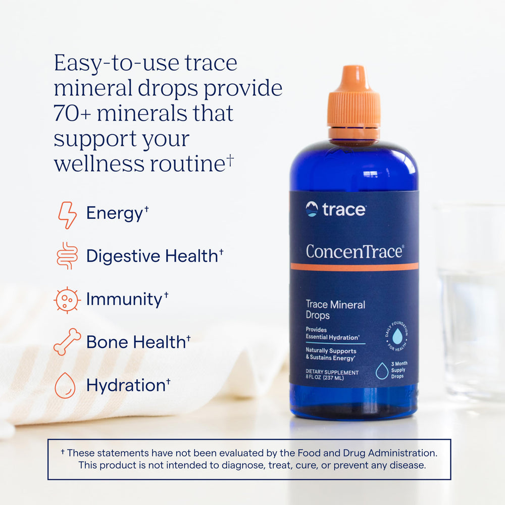 Trace Minerals ConcenTrace dropper used to add minerals to water