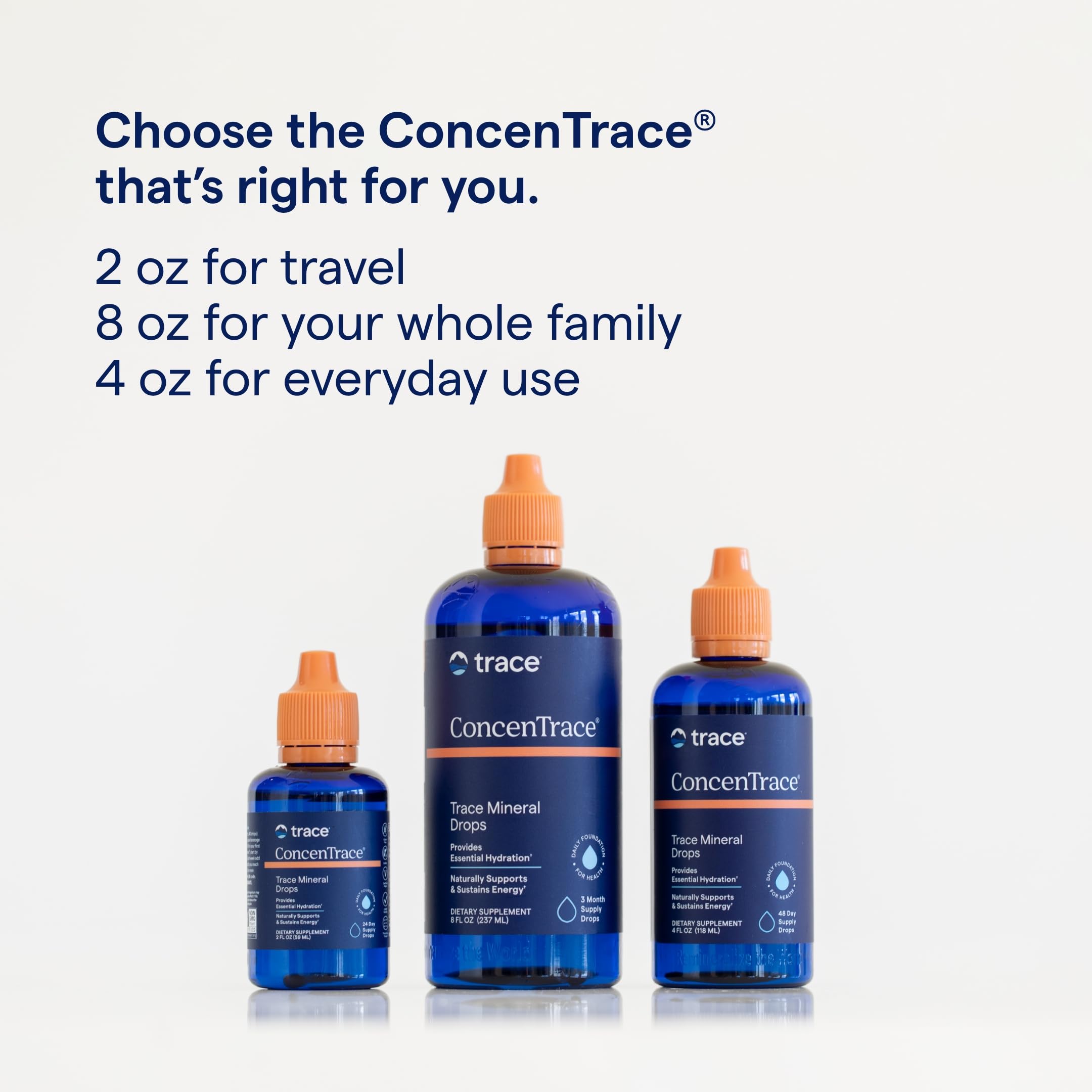 Trace Minerals ConcenTrace on the kitchen counter ready to add minerals to water.