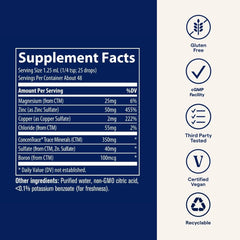 Trace Minerals Ionic Zinc drops label emphasizes USA-sourced minerals and history.