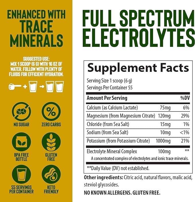 Pouring Trace Minerals Keto Electrolyte Powder into a glass for hydration.