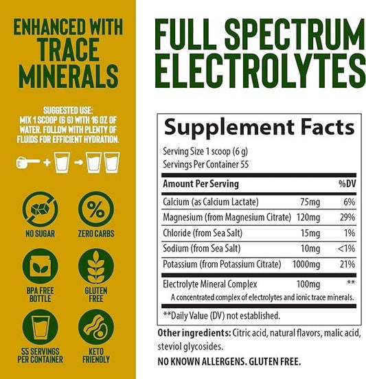 Pouring Trace Minerals Keto Electrolyte Powder into a glass for hydration.