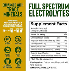 Pouring Trace Minerals Keto Electrolyte Powder into a glass for hydration.