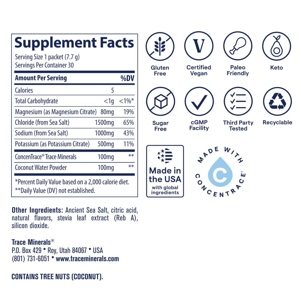 Trace Minerals ZeroLyte coconut water powder for balanced hydration