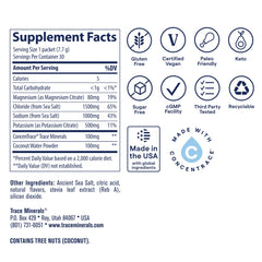 Trace Minerals ZeroLyte coconut water powder for balanced hydration
