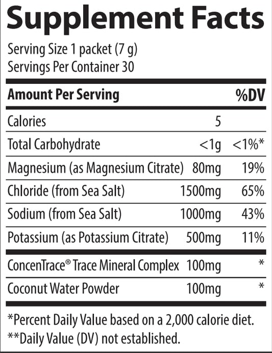 Trace Minerals ZeroLyte pour-packet-into-water demonstrates simple mixing for electrolyte support.