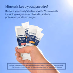 Trace Minerals ZeroLyte hydration shown during a workout scene.