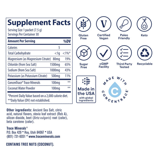 Trace Minerals ZeroLyte single-serving packets for on-the-go hydration.