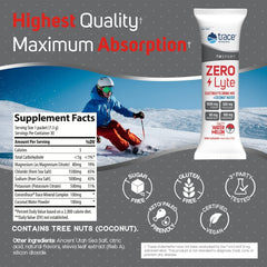 Trace Minerals ZeroLyte watermelon serving bottle ready to mix hydration.