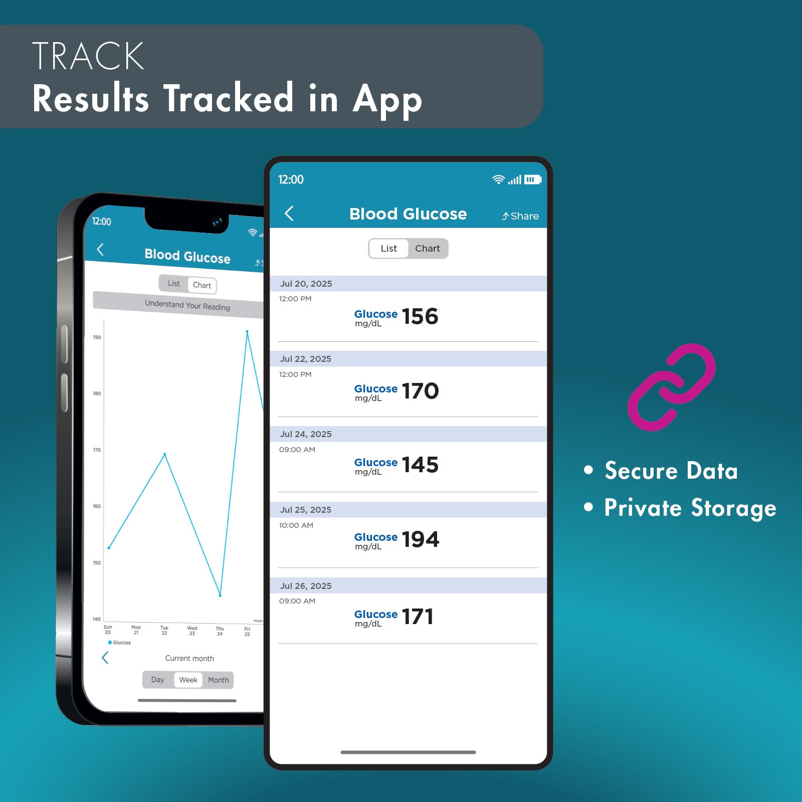 Trackstar app dashboard with trends and sharing options