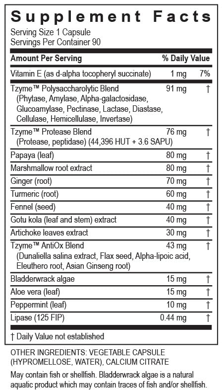 Papaya, turmeric, fennel, and artichoke extract featured in TRANSFORMATION for balanced digestion.