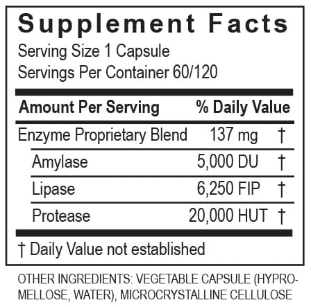 TRANSFORMATION LypoZyme packaging box for everyday digestive support