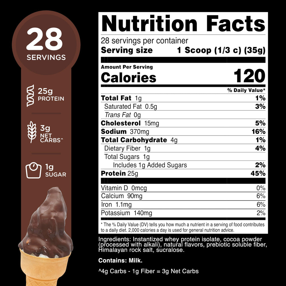 TransformHQ Whey Protein Isolate scoop-dispense shot for a quick post-workout protein.
