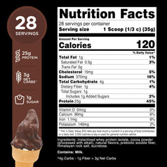 TransformHQ Whey Protein Isolate scoop-dispense shot for a quick post-workout protein.