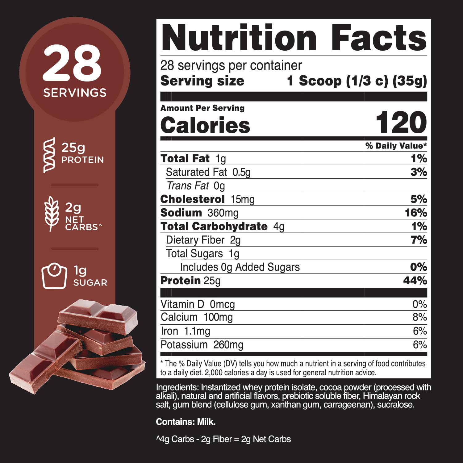 TransformHQ chocolate label close-up highlighting gluten-free and non-GMO formula
