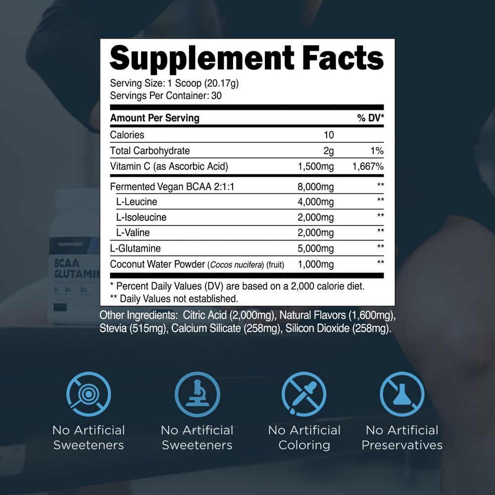 Label of Transparent Labs BCAA Glutamine shows vegan, non-GMO, gluten-free formulation.