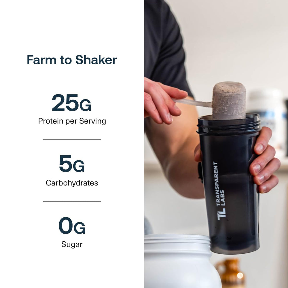 Transparent Labs Beef Isolate packaging front communicates 30 servings and clean ingredients