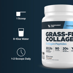 Transparent Labs collagen peptides powder chocolate label closeup reveals clean ingredients.