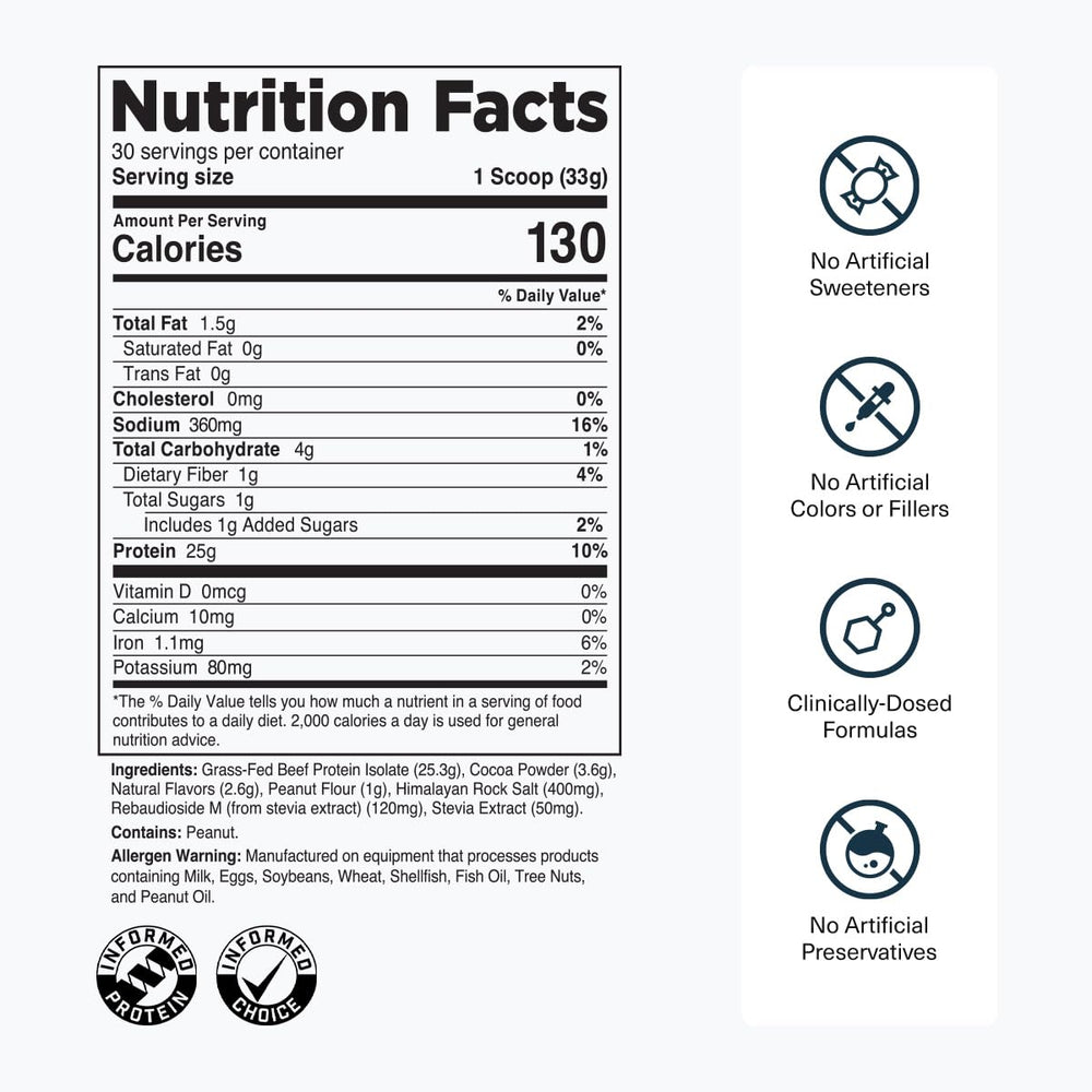 Transparent Labs dairy-free protein scoop with nutrition facts emphasizes low carbs and sugar