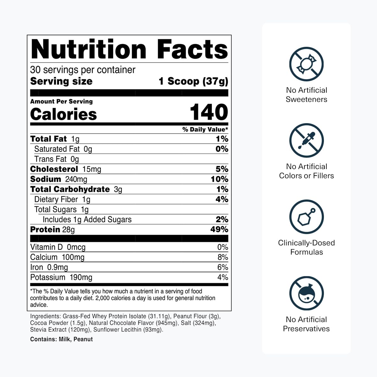 Transparent Labs whey label reveals grass-fed origin and all nine essential amino acids.