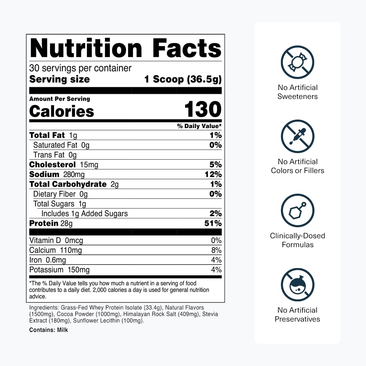 Transparent Labs Grass-Fed Whey Isolate gluten-free label indicating easy digestion