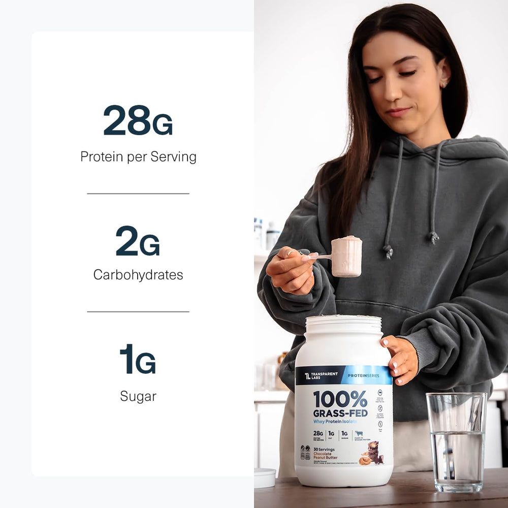 Transparent Labs Grass-Fed Whey Isolate ingredients highlight essential amino acids