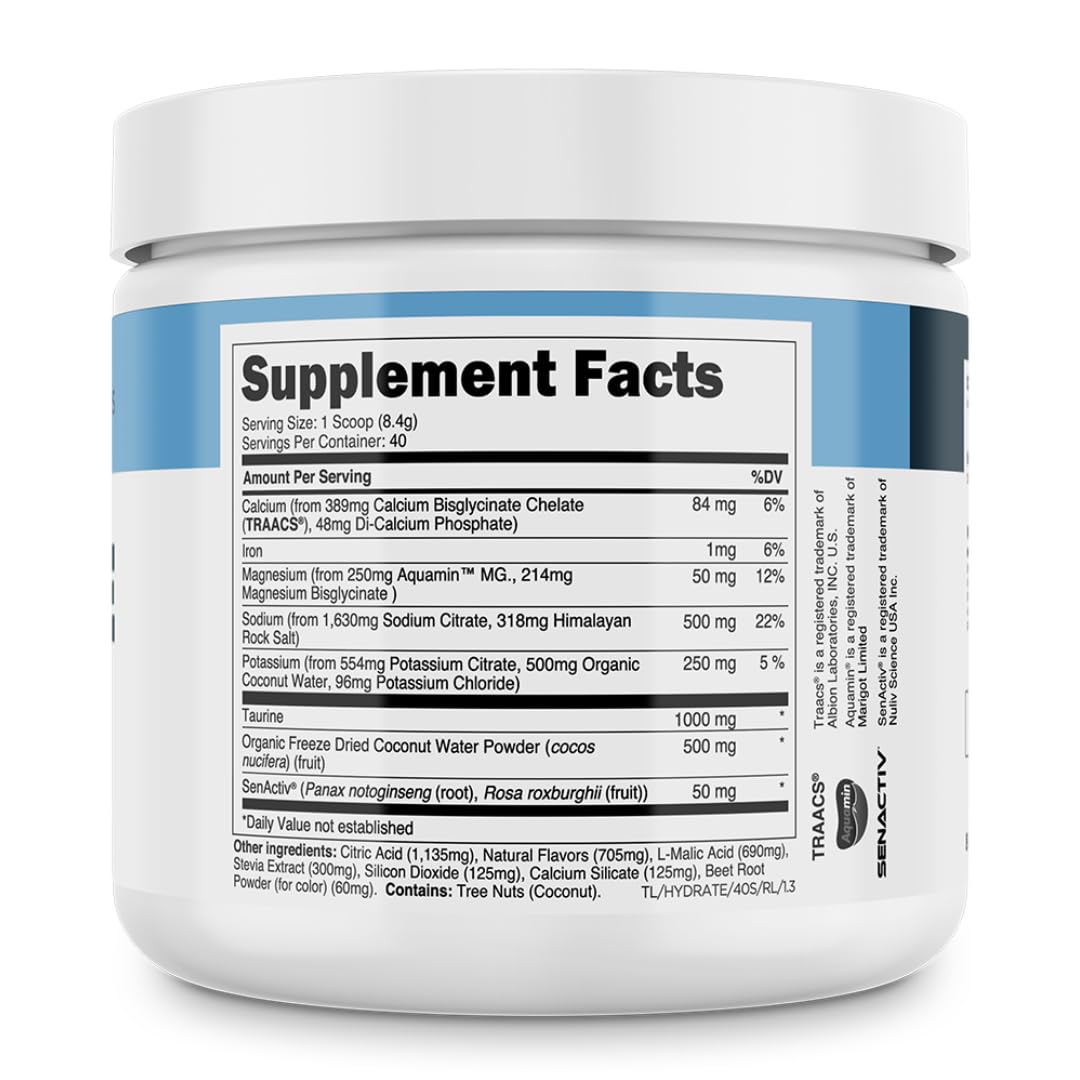 Hydrate post-workout use to replenish minerals after training.