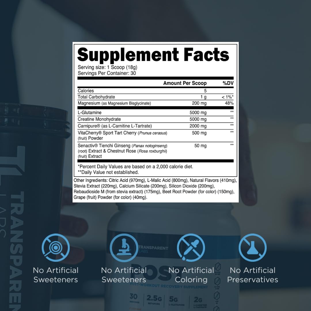 Transparent Labs Post ingredients chart featuring VitaCherry and BetaPure