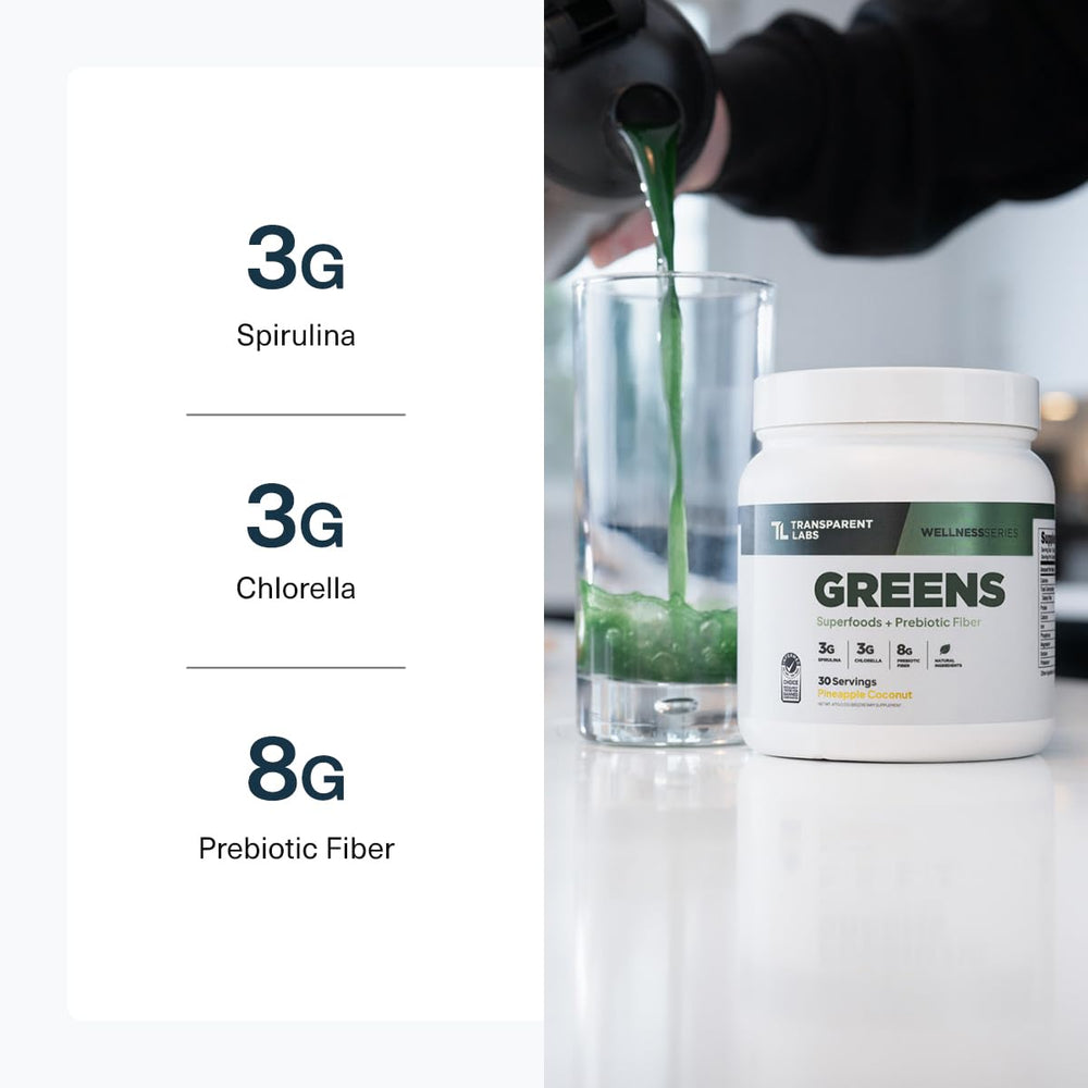 Transparent Labs Prebiotic Greens label emphasizes organic ingredients and stevia sweetened flavor.