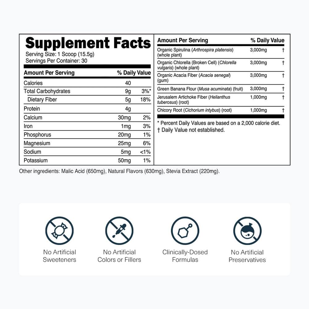 Transparent Labs Prebiotic Greens powder highlights spirulina and chlorella for vitality.