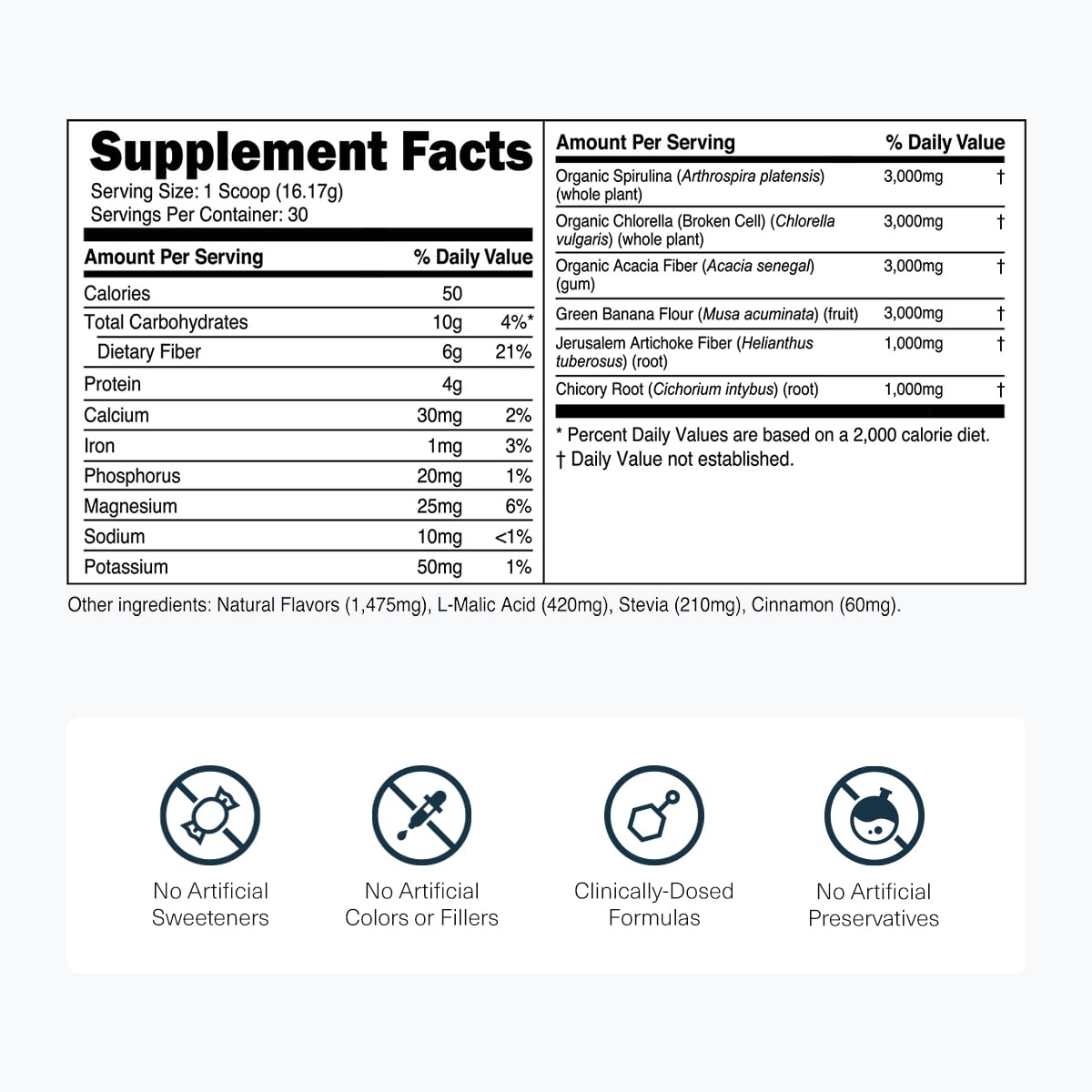 Transparent Labs Prebiotic Greens scoop in a smoothie demonstrates easy integration into routines.