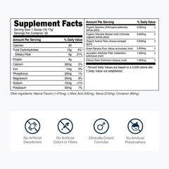 Transparent Labs Prebiotic Greens scoop in a smoothie demonstrates easy integration into routines.