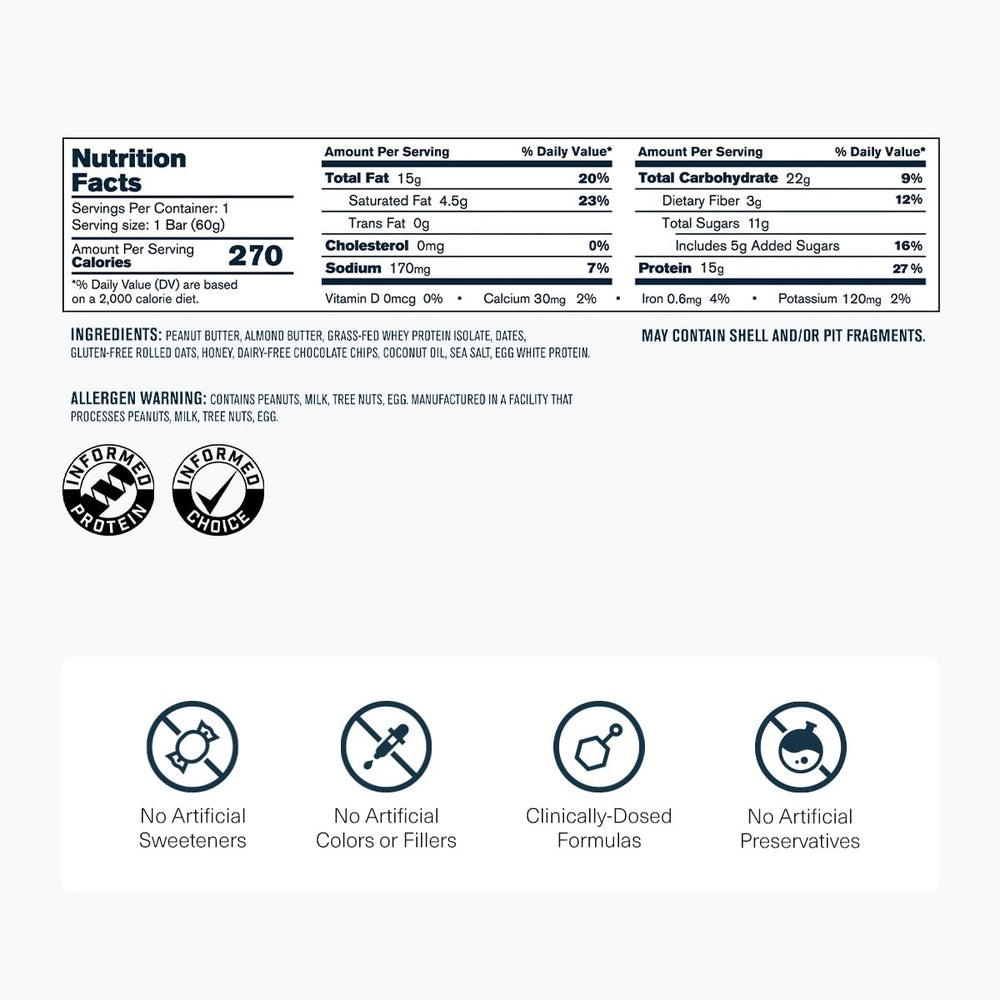 Ingredient close-up shows dates, honey, and nut butters for clean energy