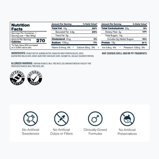Ingredient close-up shows dates, honey, and nut butters for clean energy