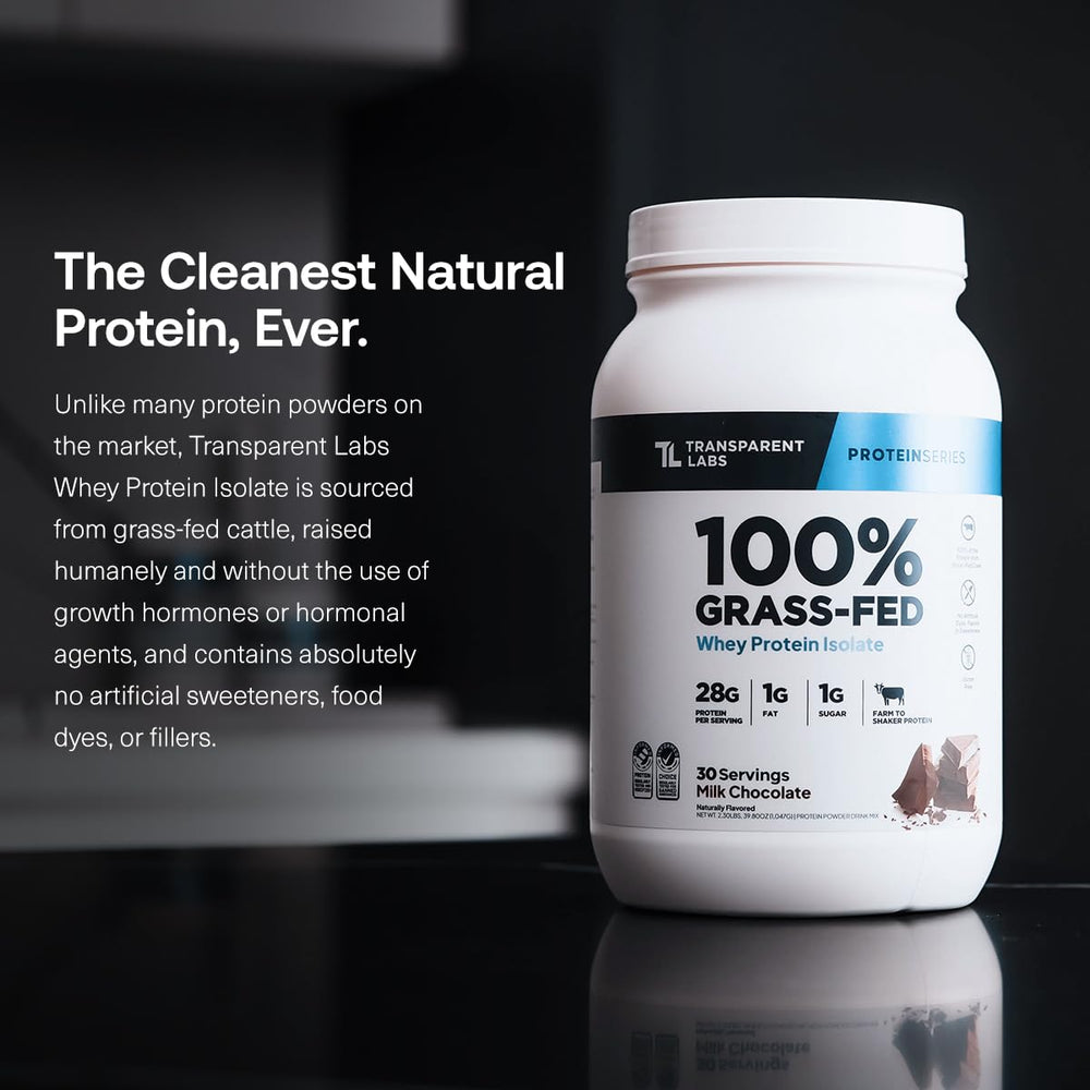 Ingredients panel on Transparent Labs whey isolate highlights high-quality amino acids.