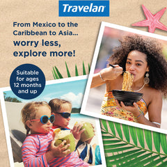 Travelan use in high-risk regions with travelers.