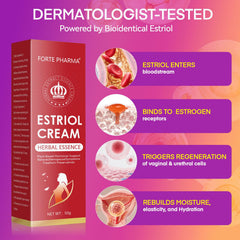 TravelMaster daily-care routine concept photo promotes consistent moisture support.